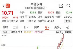 11.9米！约基奇今日绝杀球是史上中锋球员投进的最远压哨绝杀